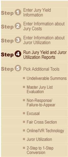 Core Jury Managers Toolbox Functions The initial focus of the Jury Managers Toolbox is to calculate and evaluate two key performance measures for jury operations: jury yield and juror utilization.