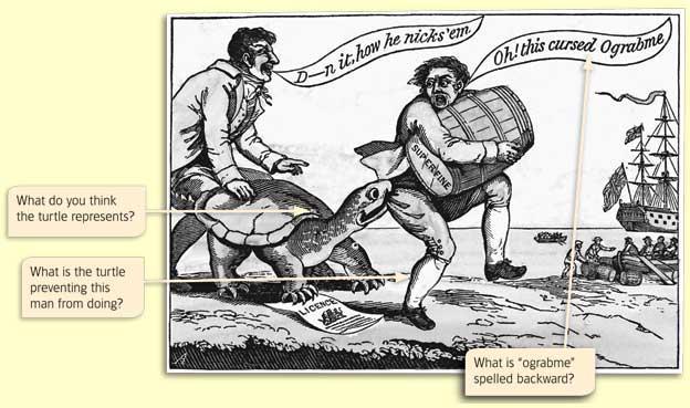 The Embargo Act The unpopularity of the Embargo Act prompted political cartoonists to show visually how the act was hurting American trade.