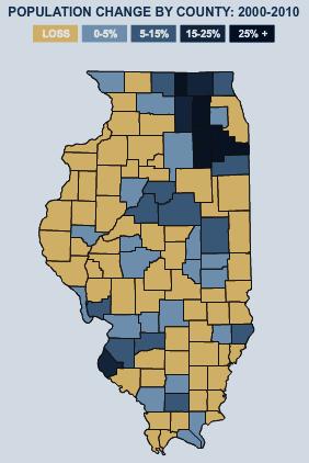 Where do you see evidence of suburbanization on this map? Population gain in counties surrounding Cook/Chicago. Population loss in Cook/Chgo Population gain in areas outside St. Louis.