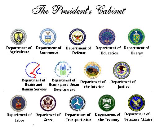 The role of the president The following is a list of presidential duties: Approves and carries out laws passed by congress Has veto power if needed Meets with foreign leaders and makes agreements