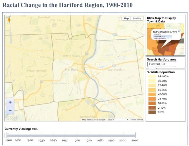 Economic Resource Center Town Profiles (2012). Hartford, CT. Retrieved from https://www.cerc.