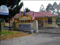 INFRASTRUCTURE AND FACILITIES Facilities and amenities in this village include a government-run clinic (Klinik Desa Kangkar Baru Yong Peng), a police station, a community and a Tabika.