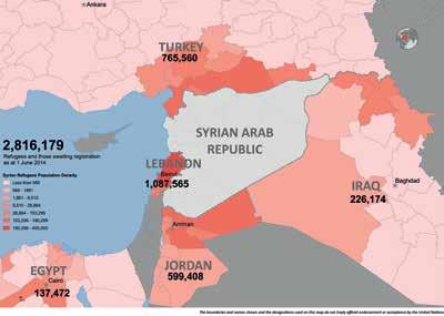 Regional Overview CURRENT REFUGEE POPULATION Non-Camp Camp 15% 85% Age & Gender of Syrian refugees in the region Female (48.5%) Male (51.5%) 1.70% 1.46% 23.42% 24.94% 6.02% 6.68% 9.34% 9.88% 8.02% 8.