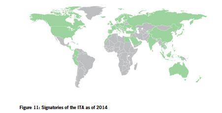 MAP OF ITA MEMBERS 29 member countries (original) mostly from Asia- Pacific and the