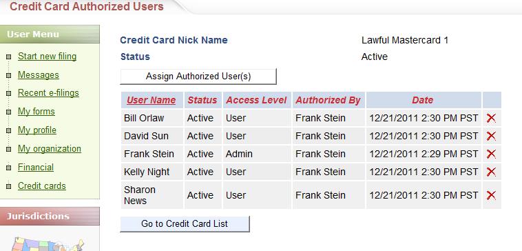 After clicking Assign Selected, the next screen will show who is assigned to the credit card, who