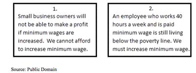 Below are views about the minimum wage. 15. Which of the following groups would most likely influence public perspectives on this debate? A. A group of labor union members B.