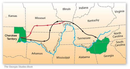exhaustion on the deadly trek from 1830-1838 Known as the Trail of Tears