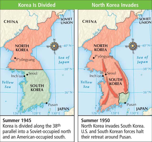 Section 3 After World War II, the U.S. and the Soviets divided Korea temporarily.