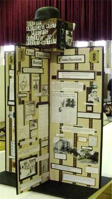 Like a museum, the goal of a History Fair exhibit is to effectively