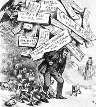 Panic of 1873 Bad investments caused the collapse of one of US biggest private banks This triggered the failure of smaller banks and