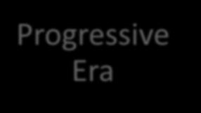 Progressives-What did they support? What did they call for? Progressive Era Describe the two views of Progressives from modern historians.