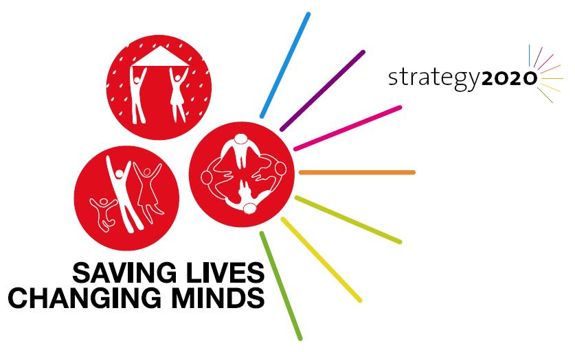 Linkages with Strategy 2020 The aims of Strategy 2020 are mainstreamed into our migration strategic plan Strategic aim 1: Save lives, protect livelihoods, and strengthen recovery from disasters and
