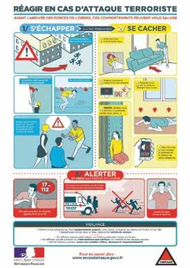 It looks like an instruction in case of fire, but when you look closer it is a basic, yet relevant, instruction on how to react in case of terrorist attack and how to survive.
