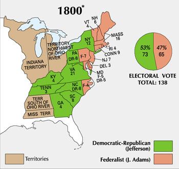 Election of 1800 Adams faced substantial opposition within his own party.