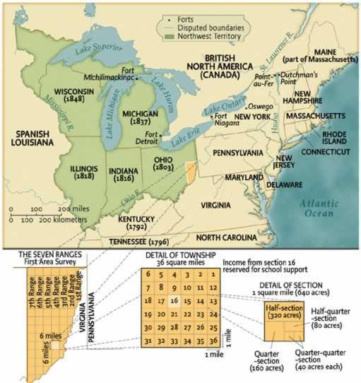 V. Achievements Northwest Ordinance of 1787- Planned for creating 5 new