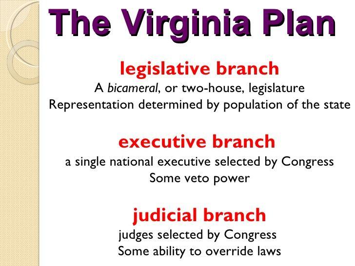 The Virginia Plan Edmund Randolph, Virginia opened the Convention the Virginia Plan that called for a strong national government.