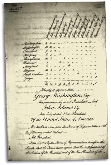 Section 10 - Resolution: The Electoral College This is a copy of the Electoral College vote for the election of 1789. At that time, which states had the most electoral votes?