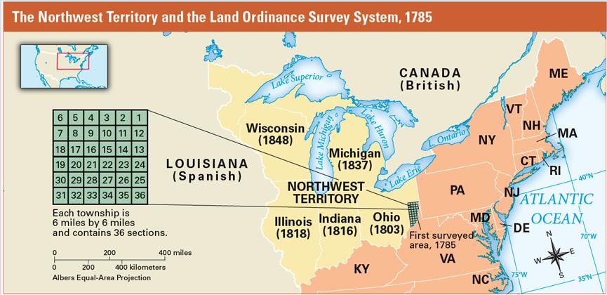 Developing Western Lands Congress did get the states to agree on one important issue: how to develop the western lands acquired in the Treaty of Paris.