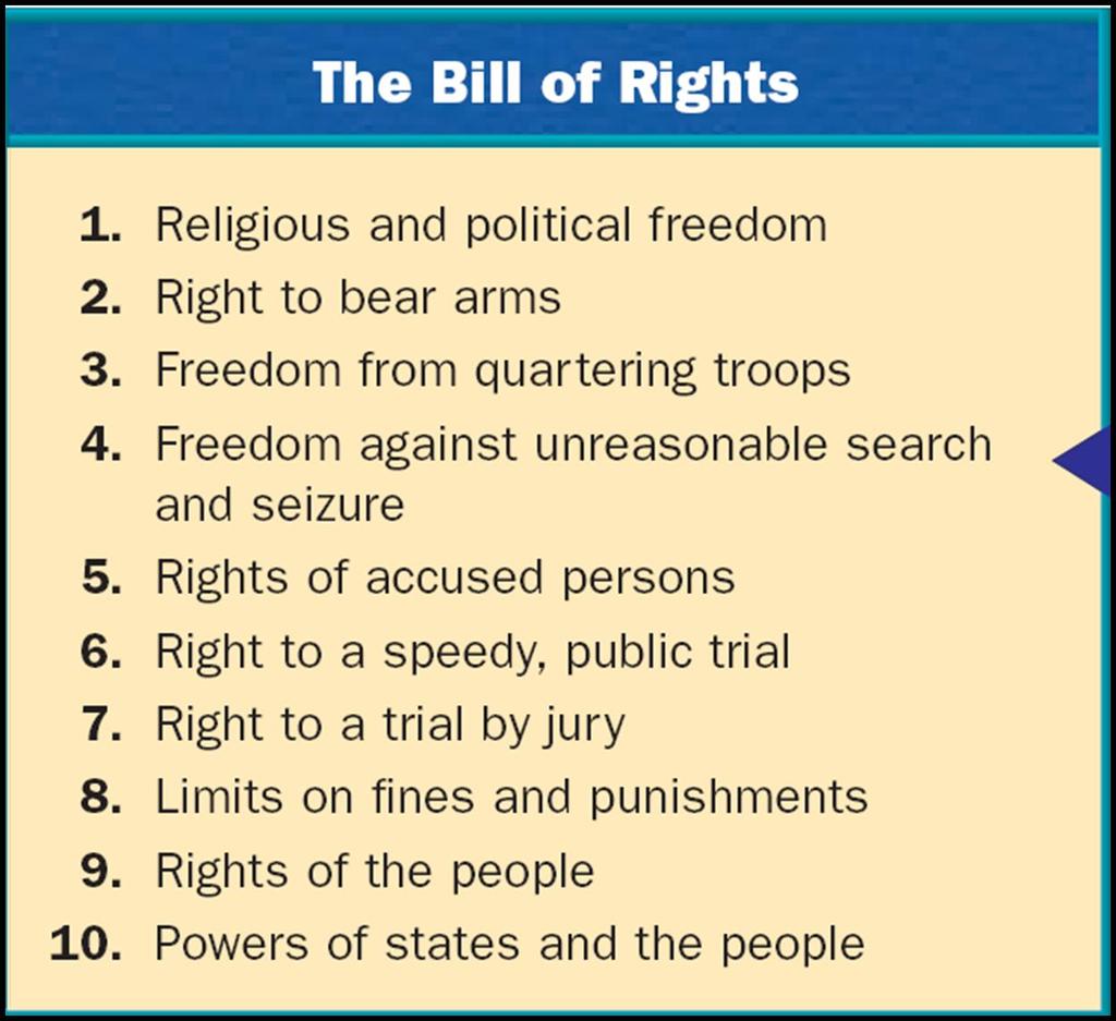 Anti-Federalists wanted a bill of rights in order to make sure that a strong central government would always have to protect basic rights and never become tyrannical.