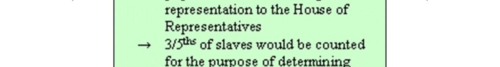 slave owners in the South wanted to count