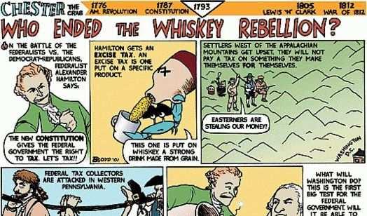 5e. Whiskey Rebellion- Pennsylvania tax