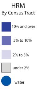 Percentage of