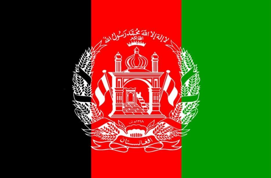 Demographic Facts about Afghanistan Official Name: Islamic Republic of Afghanistan Capital: Kabul Population: 33,332,000 (est.