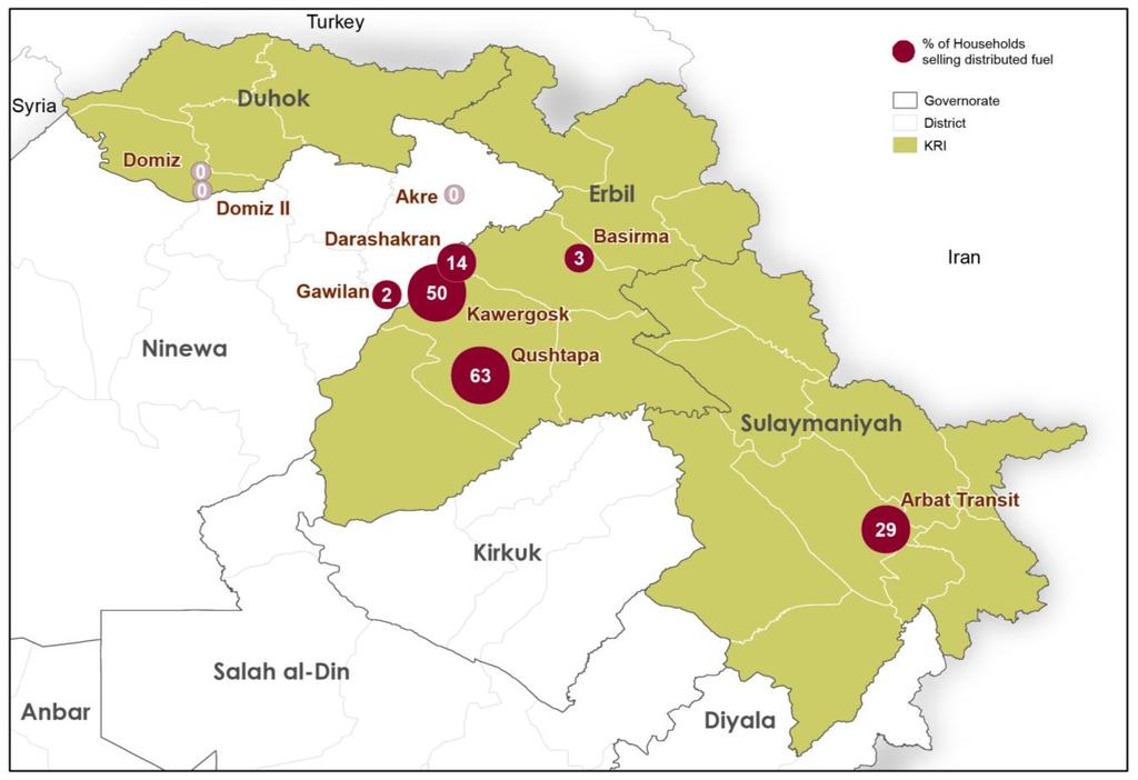 Map 1 - Proportion of households selling distributed fuel per camp 10,000 8,000 6,000 4,000 2,000 0 Figure 28 - Amount spent (IQD) on fuel in the month preceding assessment 9,529 9,703 8,547 7,983