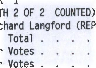 1,157 33 742 382 Under Votes. 314 14 190 110 Constable, Precinct No.