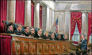 Inquisitorial and Adversarial Systems Lower courts are Adversarial; the Supreme Court is Inquisitorial.