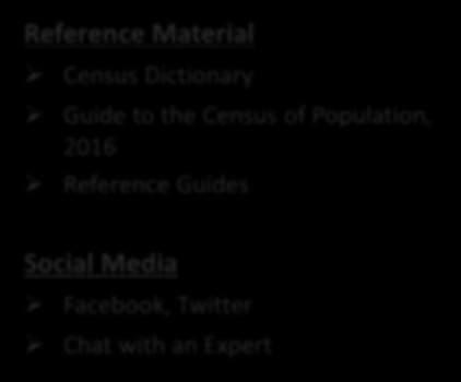 tables Public Use Microdata Files (upcoming late 2018) Reference Material Census Dictionary Guide
