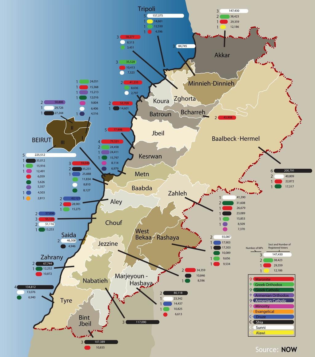 Figure 1 - Lebanon Voting Districts