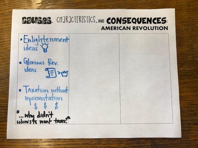 Independent Practice: Causes, Characteristics, and Consequences Chart Using the Causes, Characteristics, and Consequences worksheet, create an anchor chart that explains the causes,