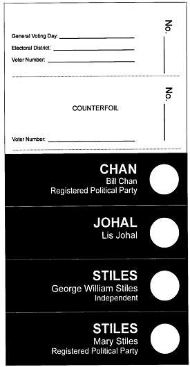 B Ordinary Ballot Election Form