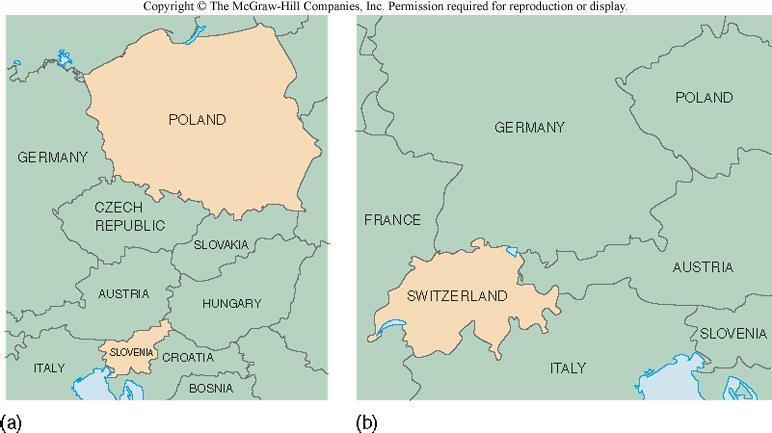 A. Nation-state Poland and Slovenia are examples of states occupied by a distinct nation or people B.