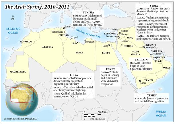 ARAB SPRING: Late 2010- spring 2011 Major protests in countries in SW
