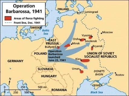 German Invasion of the Soviet Union
