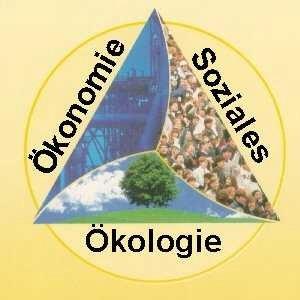Economy Ecology Social issues Society ecological balance social