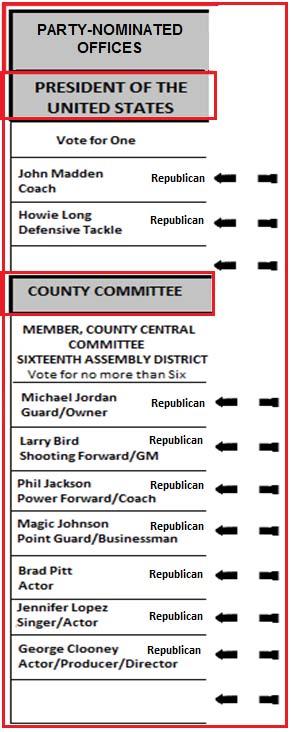 Republican Party ballot with a list of