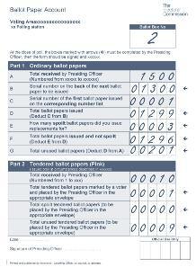 Example of a ballot paper account filled in Documentation is to be packed as shown in Appendix 12.