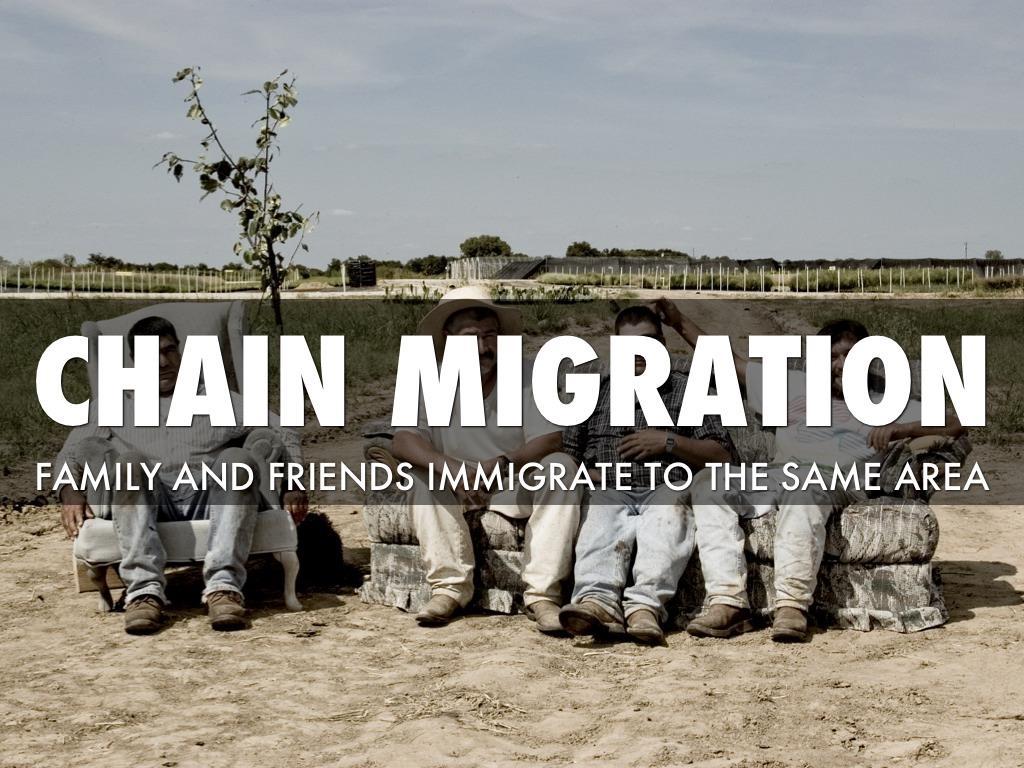 Chain Migration Chain Migration Migration of people to a specific location because relatives or members of the same nationality previously migrated there.