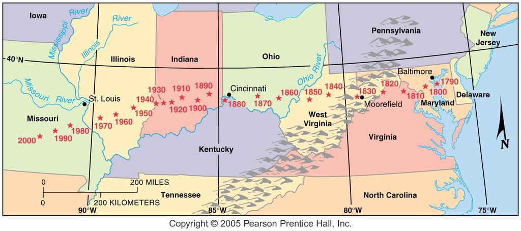 Westward Migration: Center of Population in the U.S.