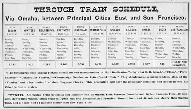 Railroad Time zones were created to enable consistent railroad schedules Gauges (distance between tracks) Standard gauge created to allow trains to