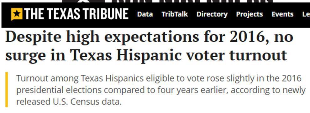 Surname Data shows Latino Voter Participation reached unprecedented levels in 2016 Gauging the Latino vote is always a difficult proposition, regardless of the methodology employed.