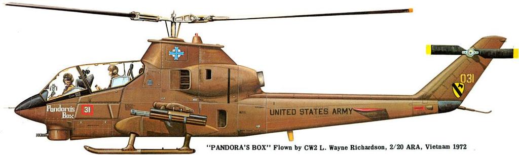 AH-1 HUEY COBRA First U.S.