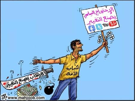 Cartoon #4 The text on the sign says, "Peaceful protest creates