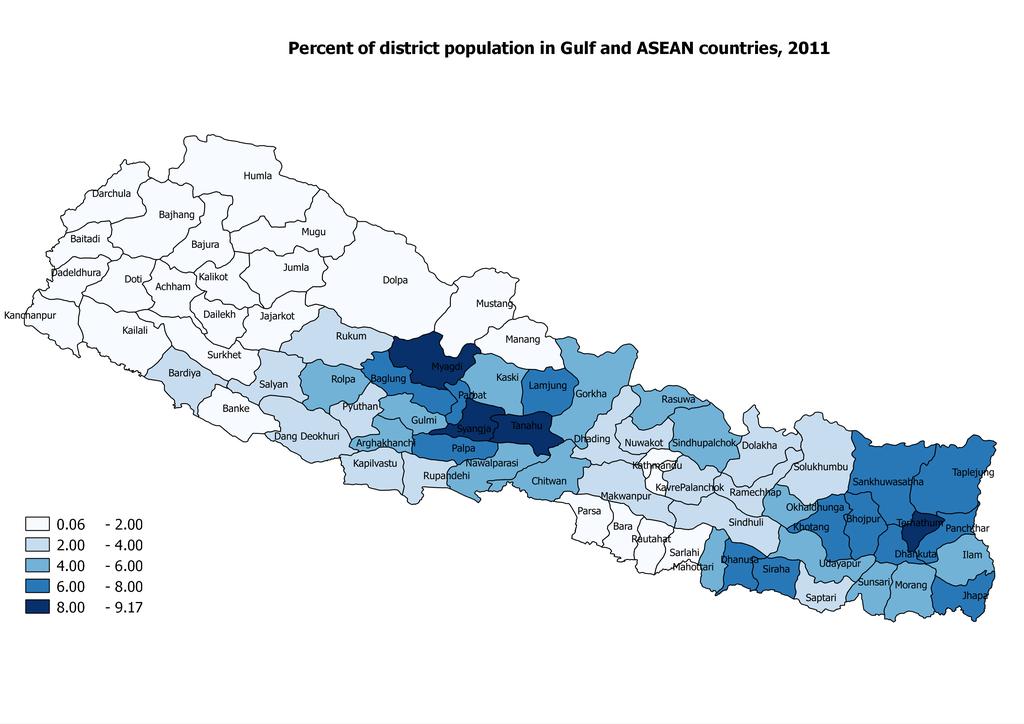 Spatial variation in migration rates Rashesh Shrestha