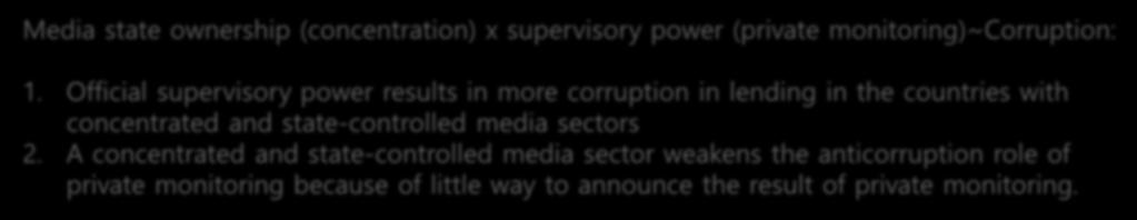 Result 3 and 4 Media state ownership (concentration) x supervisory power (private monitoring)~corruption: 1.