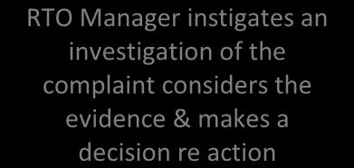 the evidence & makes a decision re action NO