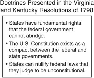 The Virginia and Kentucky Written in response to the Alien and Sedition Acts by Jefferson and James Madison Stated that states do not have